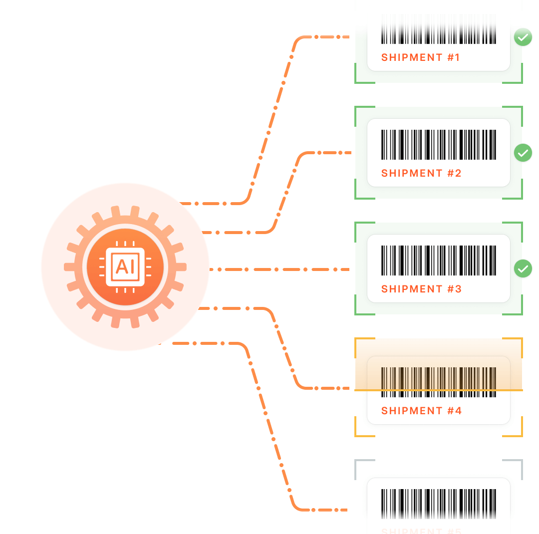 AI tracking, The Network Control Tower AI autonomously tracks every shipment